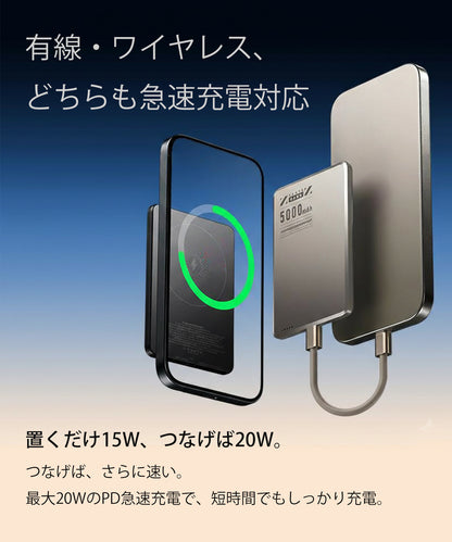 超薄型 モバイルバッテリー 5,000mAhパワー