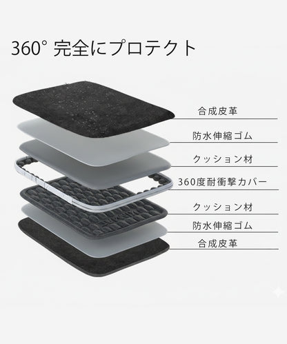 360°フルプロテクトPCケース