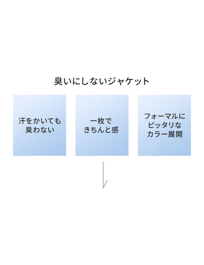 汗臭くならない ジャケット スラックス スーツセット ポリジン加工
