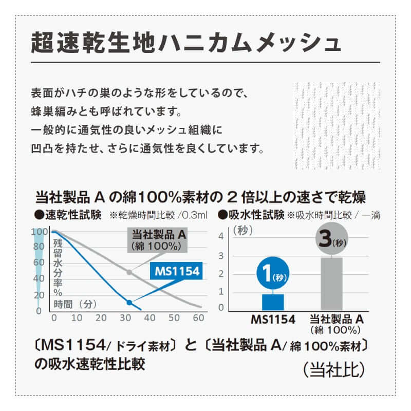 ms3120-1-1_STYLEEQUAL