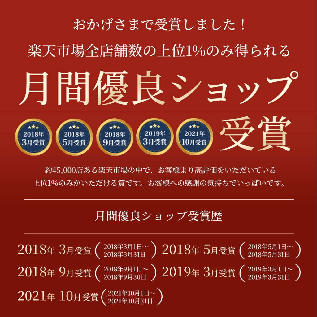 月間優良ショップ受賞
