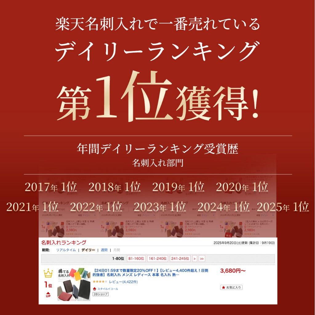 楽天デイリーランキング9年連続1位